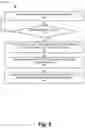 Fig. 13 - Diversified RAN architecture with congestion control based on spectrum re-allocation