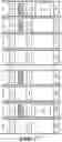 Fig. 16 - Multi-user wireless communication method and wireless communication terminal using same