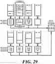Fig. 28 - Multi-user wireless communication method and wireless communication terminal using same