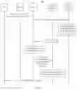 Fig. 12 - Communication method and communications apparatus