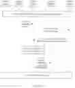 Fig. 16 - Communication method and communications apparatus