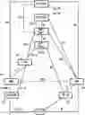 Fig. 01 - User equipment and communication control method performed by user equipment