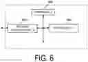 Fig. 07 - User equipment and communication control method performed by user equipment