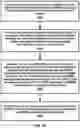Fig. 19 - Communicating a group-radio network temporary identifier during a handover procedure