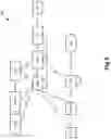 Fig. 03 - Methods and apparatuses for selecting a session management entity for serving a wireless communication device