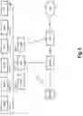 Fig. 04 - Methods and apparatuses for selecting a session management entity for serving a wireless communication device