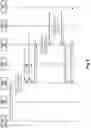 Fig. 06 - Methods and apparatuses for selecting a session management entity for serving a wireless communication device