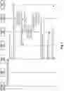 Fig. 08 - Methods and apparatuses for selecting a session management entity for serving a wireless communication device