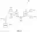 Fig. 03 - Enhanced data analytics for actionable improvements based on data collected in wireless and streaming data networks