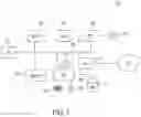 Fig. 08 - Enhanced data analytics for actionable improvements based on data collected in wireless and streaming data networks