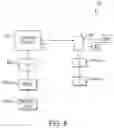 Fig. 09 - Enhanced data analytics for actionable improvements based on data collected in wireless and streaming data networks