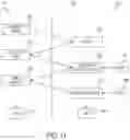 Fig. 12 - Enhanced data analytics for actionable improvements based on data collected in wireless and streaming data networks