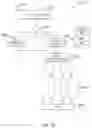Fig. 40 - Enhanced data analytics for actionable improvements based on data collected in wireless and streaming data networks