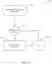 Fig. 45 - Enhanced data analytics for actionable improvements based on data collected in wireless and streaming data networks