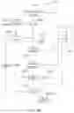 Fig. 56 - Enhanced data analytics for actionable improvements based on data collected in wireless and streaming data networks