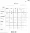 Fig. 67 - Enhanced data analytics for actionable improvements based on data collected in wireless and streaming data networks