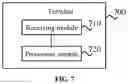 Fig. 10 - Carrier switching method, terminal and base station