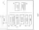 Fig. 19 - Enterprise network fabric extension across mobile networks