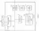 Fig. 20 - Enterprise network fabric extension across mobile networks