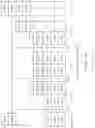 Fig. 13 - Data transmission method and apparatus