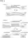 Fig. 03 - Non-transitory computer-readable recording medium storing computer-readable instructions for communication device, communication device, and method executed by communication device