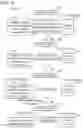 Fig. 07 - Non-transitory computer-readable recording medium storing computer-readable instructions for communication device, communication device, and method executed by communication device