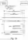 Fig. 17 - UPDATE APPARATUS AND METHOD FOR ON-DEMAND SYSTEM INFORMATION IN WIRELESS COMMUNICATIONS