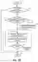 Fig. 22 - UPDATE APPARATUS AND METHOD FOR ON-DEMAND SYSTEM INFORMATION IN WIRELESS COMMUNICATIONS
