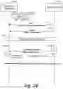 Fig. 27 - UPDATE APPARATUS AND METHOD FOR ON-DEMAND SYSTEM INFORMATION IN WIRELESS COMMUNICATIONS