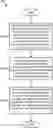 Fig. 01 - Indicating a network for a remote unit