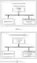 Fig. 08 - Communication method, access network device, and terminal device to facilitate communication in a network slice architecture