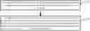 Fig. 01 - Cell access method and apparatus