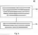 Fig. 07 - Methods and apparatus for roaming between wireless communications networks
