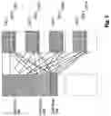 Fig. 03 - Searching for control channels in a wireless network