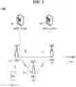 Fig. 02 - Method and mobile terminal for performing random access