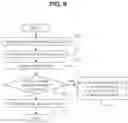 Fig. 09 - Method and mobile terminal for performing random access