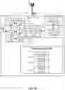 Fig. 11 - Signaling for multi-panel UE activation