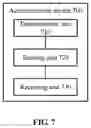 Fig. 08 - Method for determining state of terminal device, and terminal device and access network device