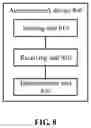 Fig. 09 - Method for determining state of terminal device, and terminal device and access network device