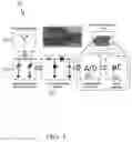 Fig. 04 - Encoding and decoding data in communication frames of a communications protocol