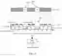 Fig. 06 - Encoding and decoding data in communication frames of a communications protocol
