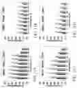 Fig. 11 - Encoding and decoding data in communication frames of a communications protocol