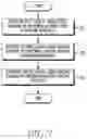 Fig. 10 - Apparatus and method for controlling uplink transmission power in wireless communication system