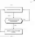 Fig. 01 - Closed loop power control for beam specific uplink traffic transmission