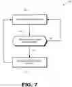 Fig. 08 - Closed loop power control for beam specific uplink traffic transmission