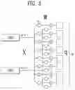 Fig. 08 - Method and device for transmitting and receiving signal between user equipment and base station in wireless communication system