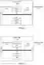 Fig. 06 - Method for signal transmission, network device and terminal device
