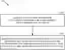 Fig. 01 - Reference signal (RS) configuration and transmission from serving and neighbor cell for mobility