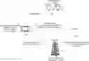 Fig. 01 - Systems, methods and devices for cellular synchronization references