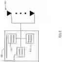 Fig. 07 - Systems, methods and devices for cellular synchronization references